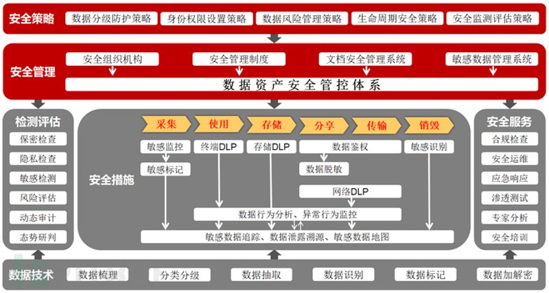 企业在数字化转型中,如何选择合适的管理软件成为关键问题。今天我们就来比较两种主流的企业管理软件:SAP和Oracle。